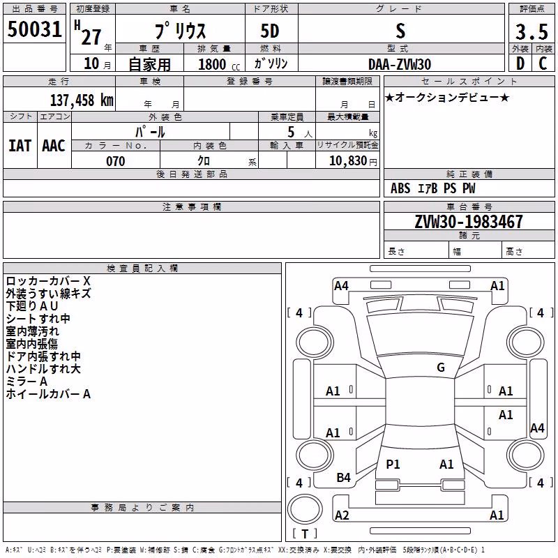 TOYOTA PRIUS