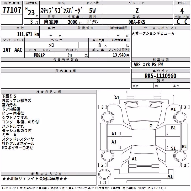 HONDA STEPWGN