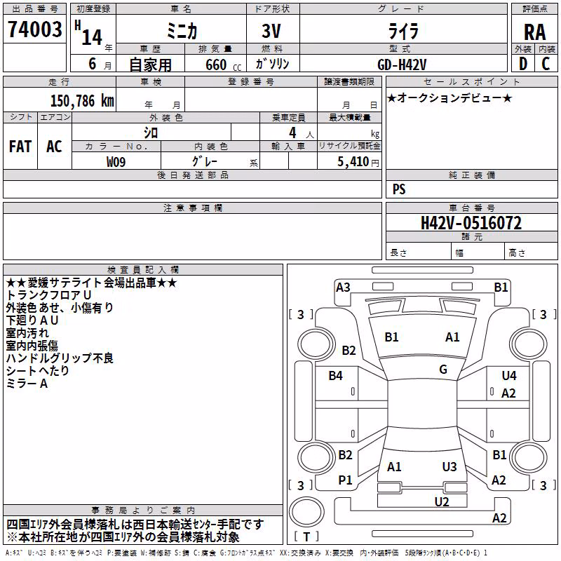 MITSUBISHI MINICA