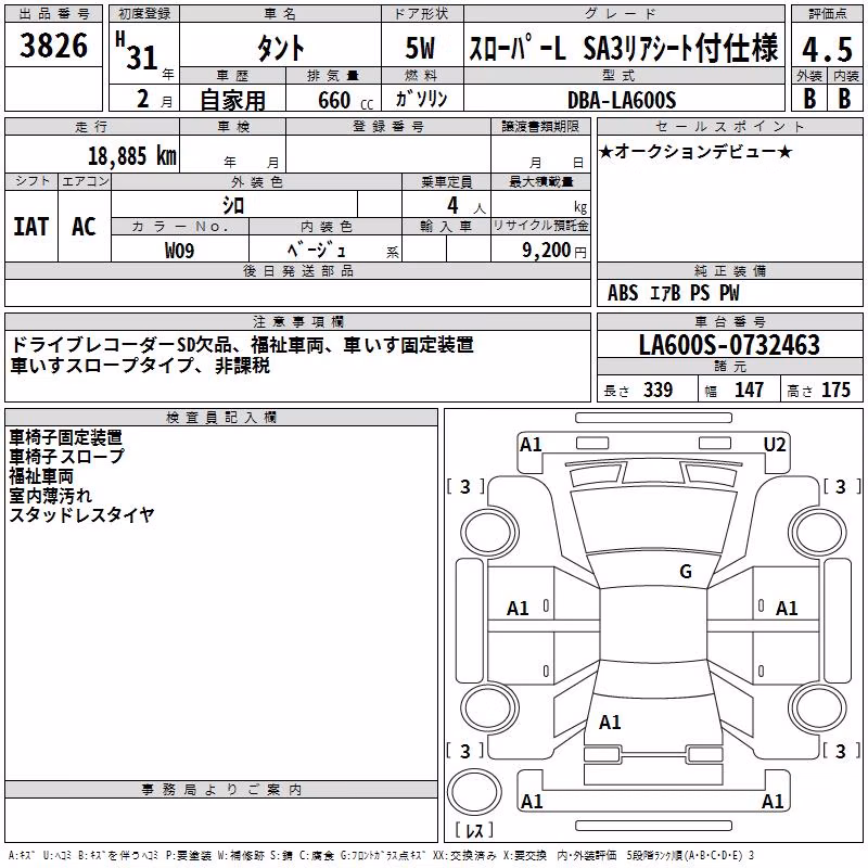 DAIHATSU TANTO