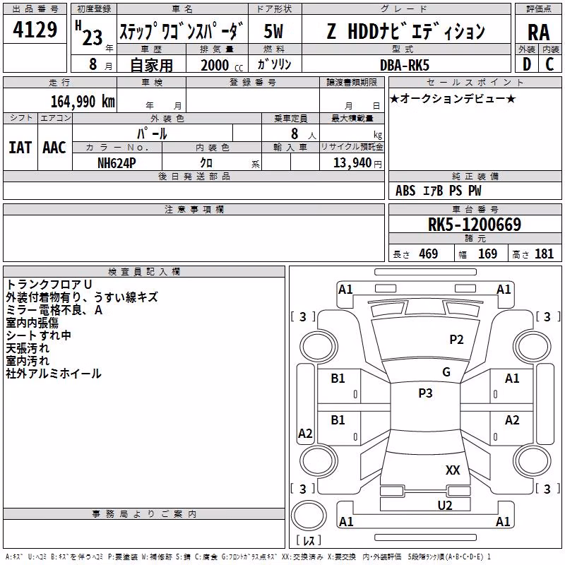 HONDA STEPWGN