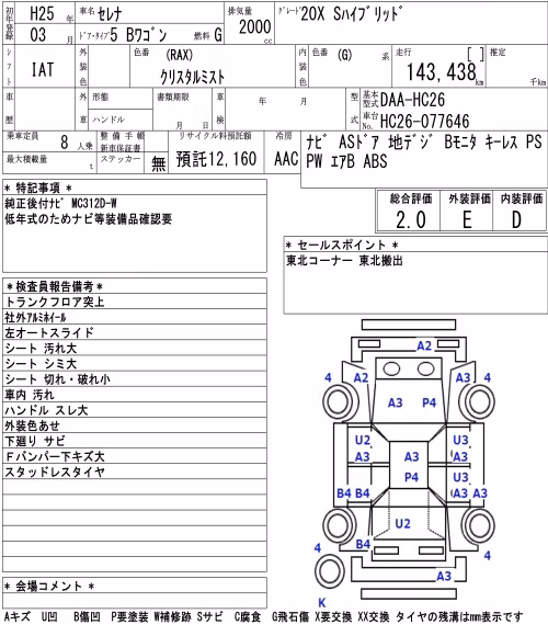 NISSAN SERENA