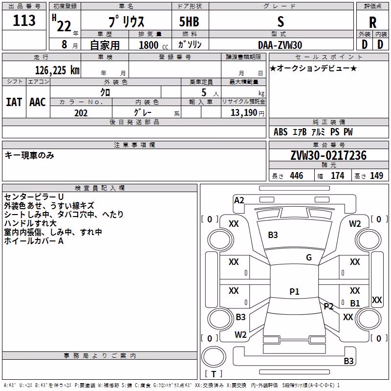 TOYOTA PRIUS