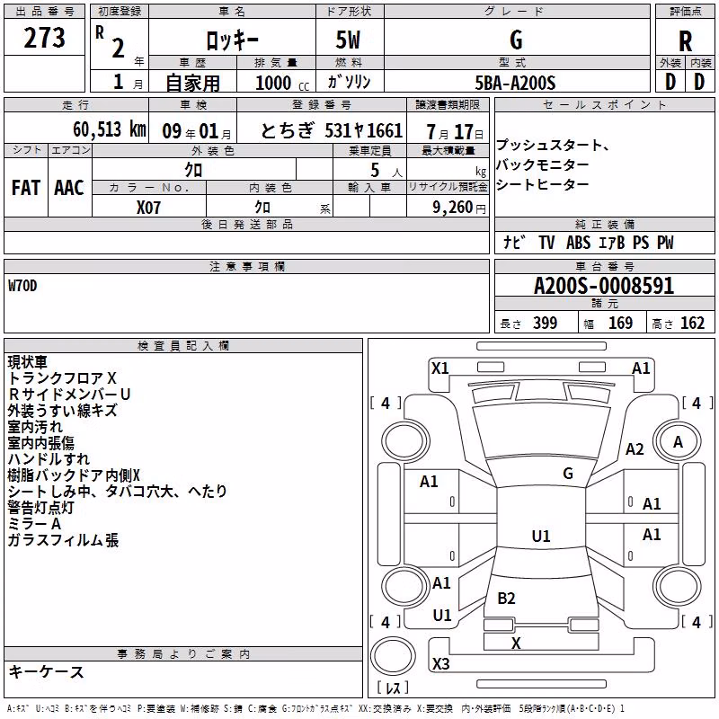 DAIHATSU ROCKY