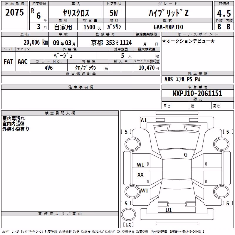 TOYOTA YARIS CROSS