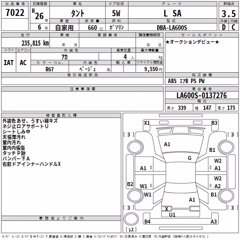 DAIHATSU TANTO