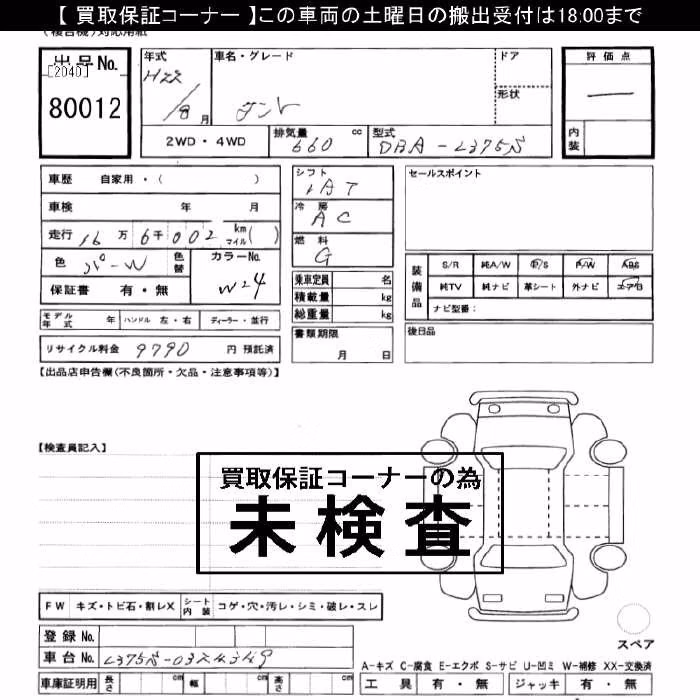 DAIHATSU TANTO