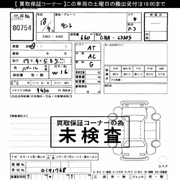 DAIHATSU TANTO
