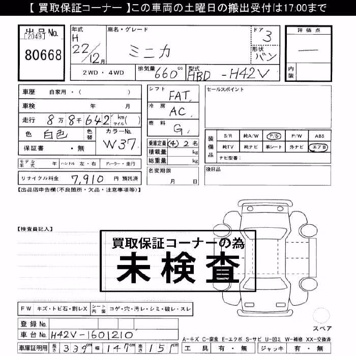 MITSUBISHI MINICA