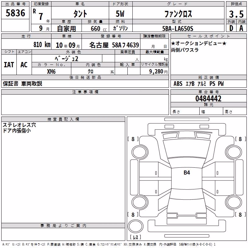 DAIHATSU TANTO