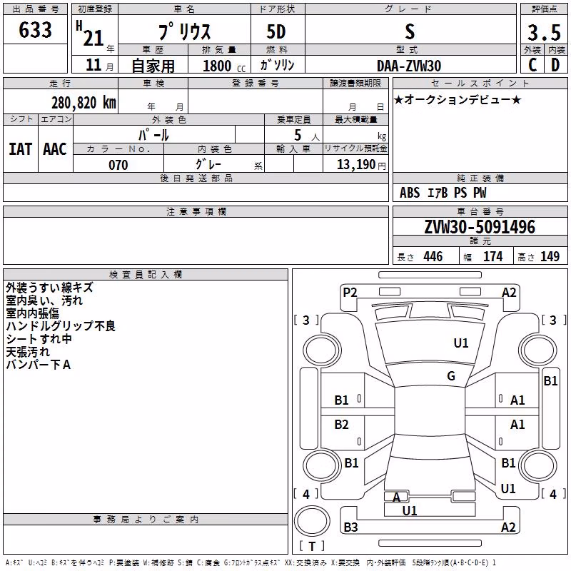 TOYOTA PRIUS
