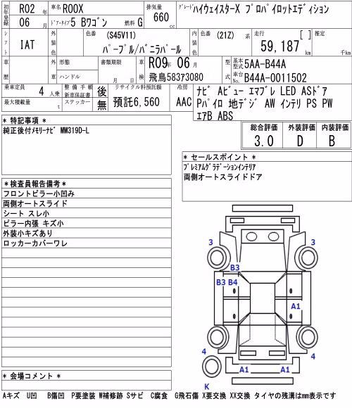 NISSAN ROOX