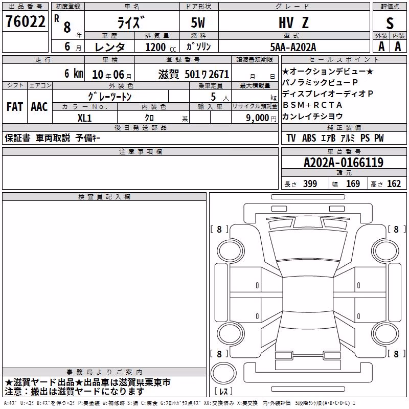 TOYOTA RAIZE