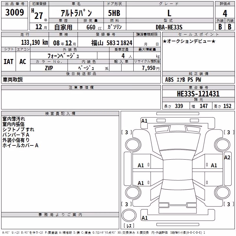 SUZUKI ALTO LAPIN
