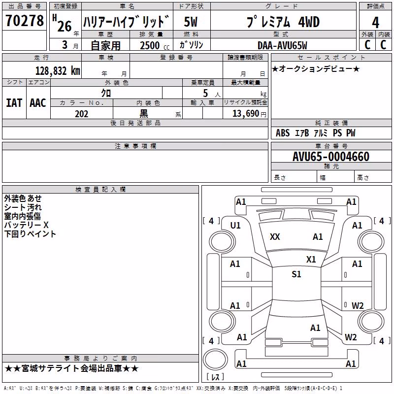 TOYOTA HARRIER