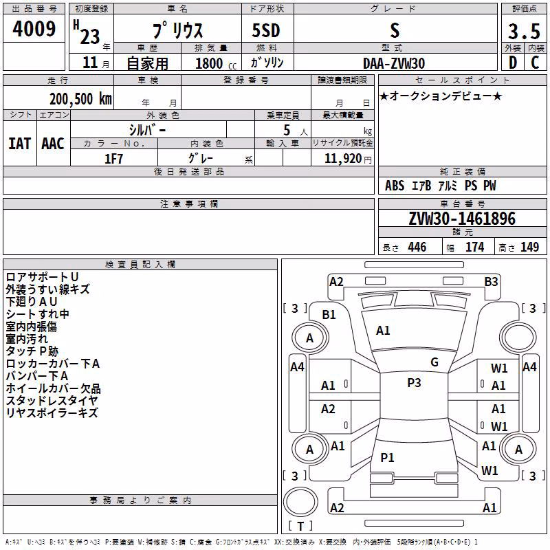 TOYOTA PRIUS