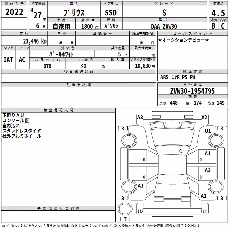 TOYOTA PRIUS