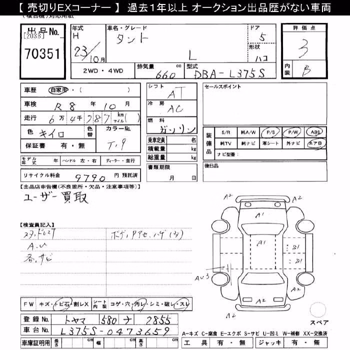 DAIHATSU TANTO