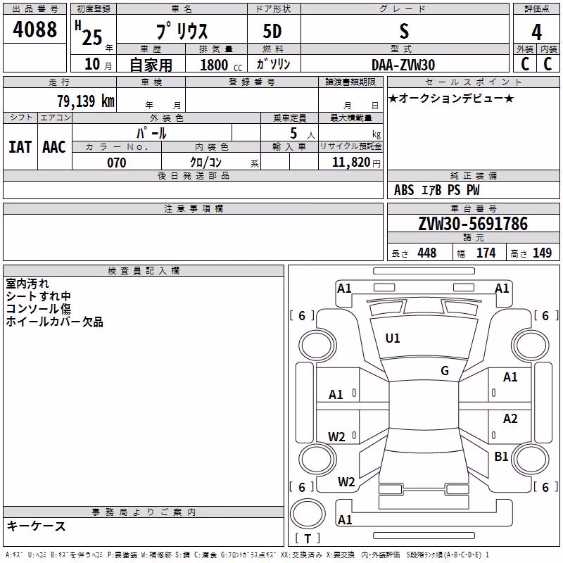 TOYOTA PRIUS