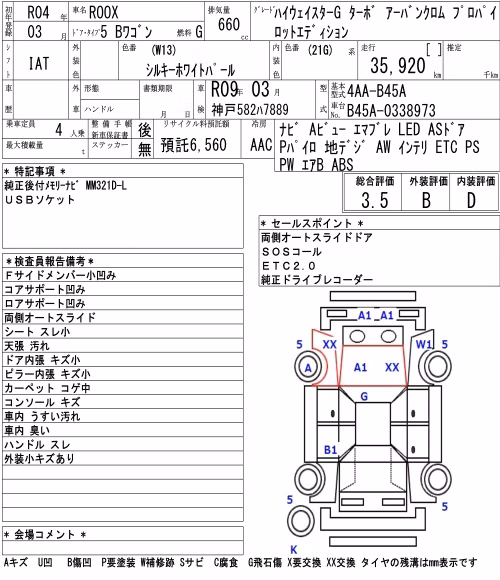 NISSAN ROOX