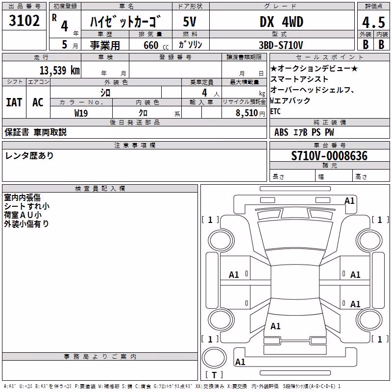 DAIHATSU ATRAI