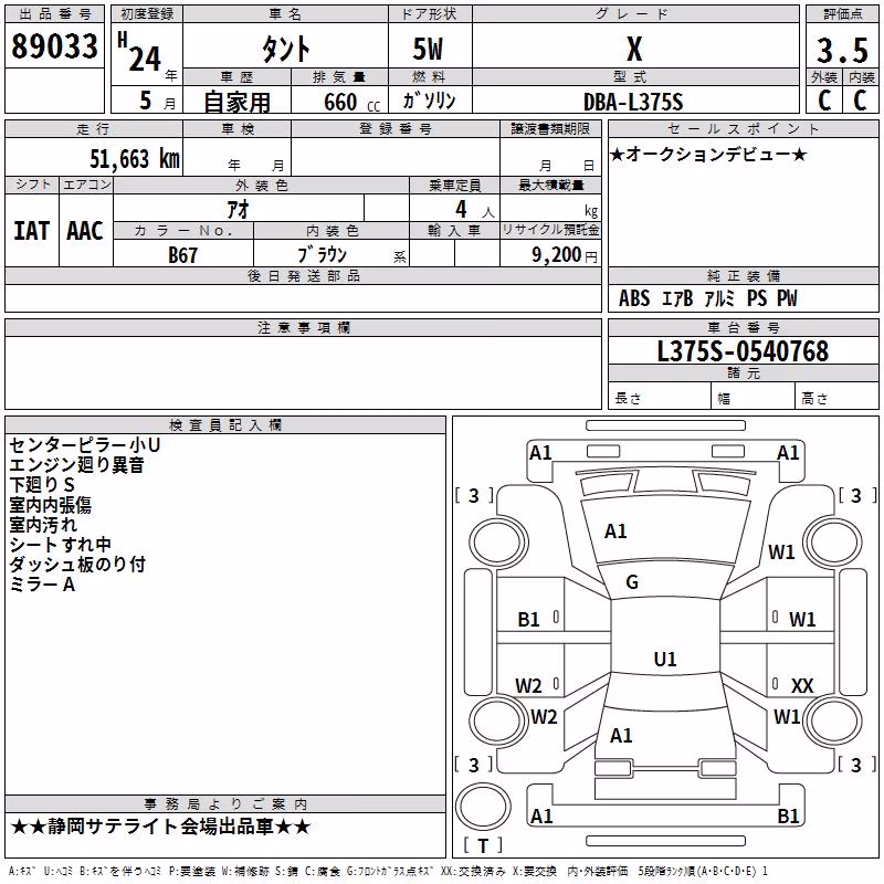 DAIHATSU TANTO