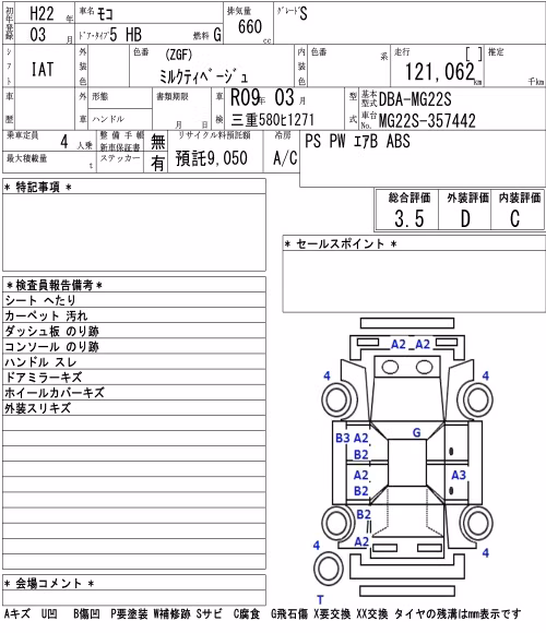 NISSAN MOCO
