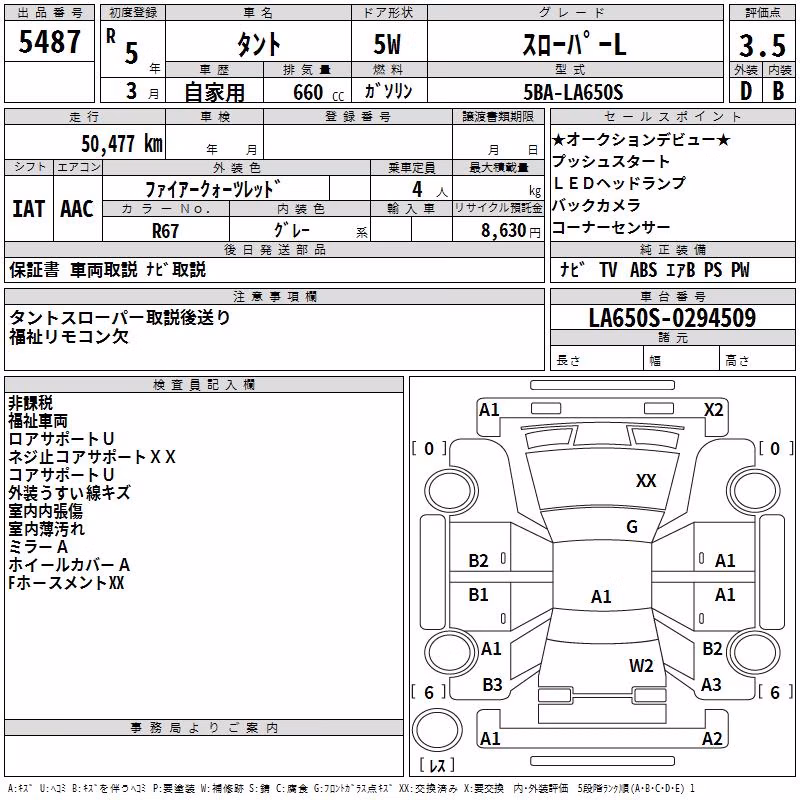 DAIHATSU TANTO