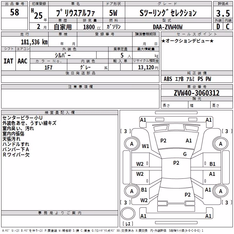 TOYOTA PRIUS ALPHA