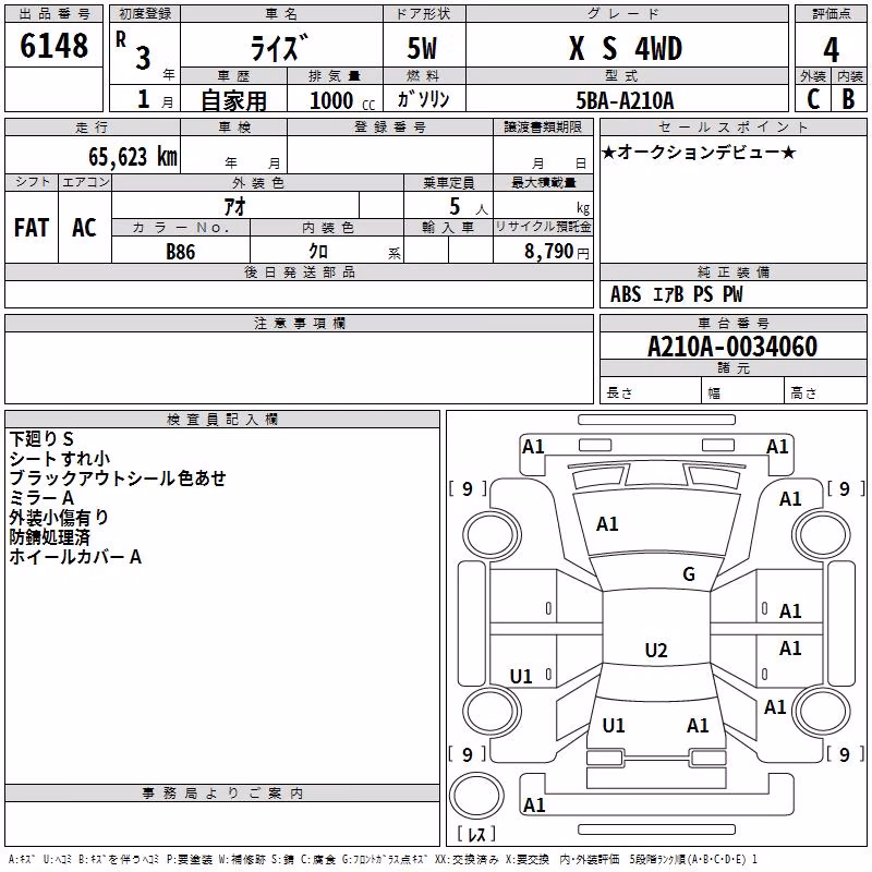 TOYOTA RAIZE
