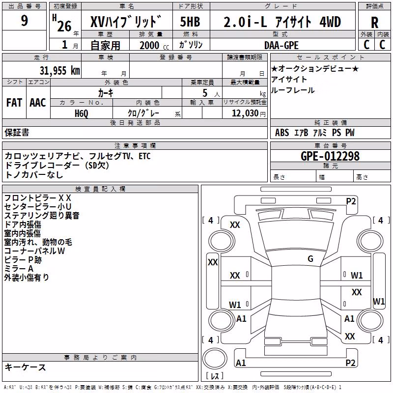 SUBARU XV