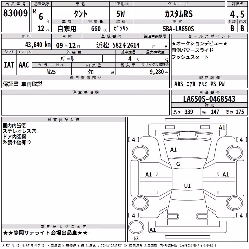 DAIHATSU TANTO