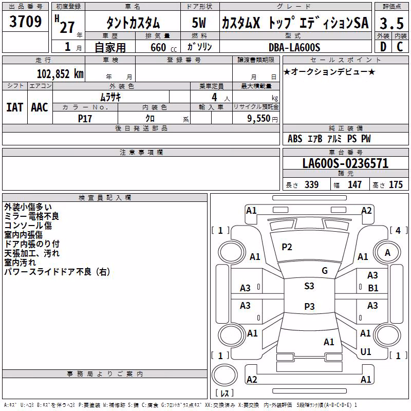 DAIHATSU TANTO