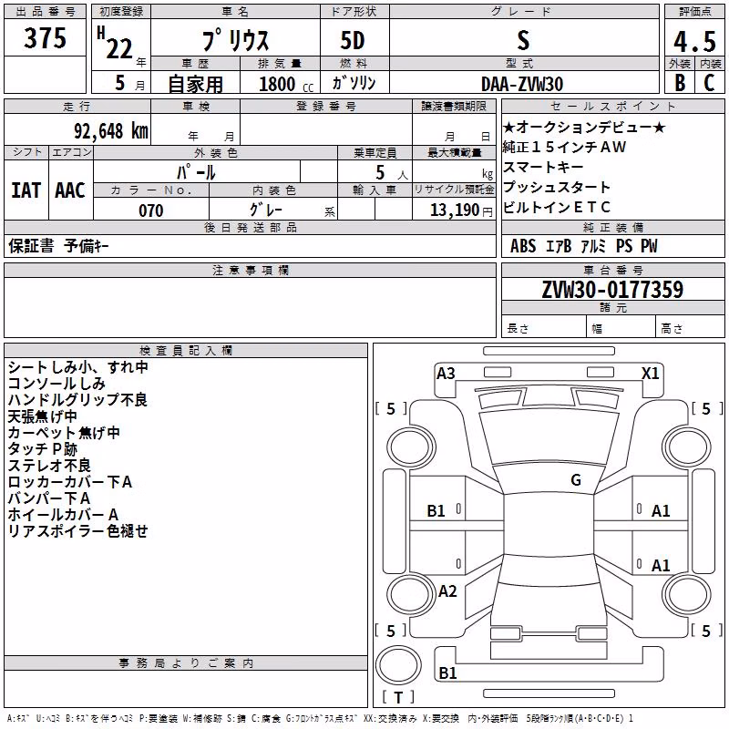 TOYOTA PRIUS