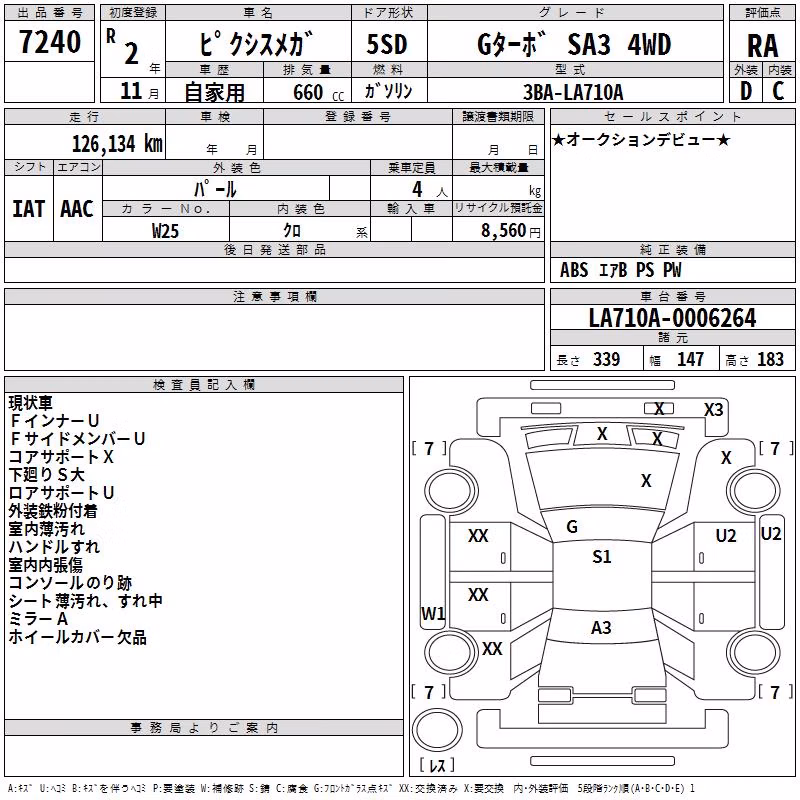 TOYOTA PIXIS MEGA