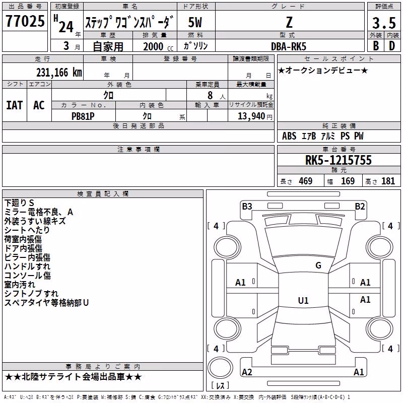 HONDA STEPWGN