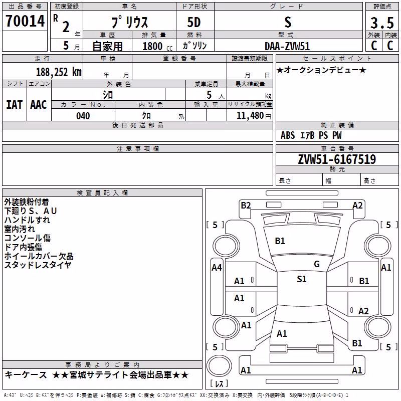 TOYOTA PRIUS