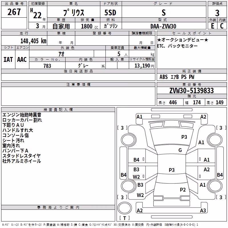 TOYOTA PRIUS