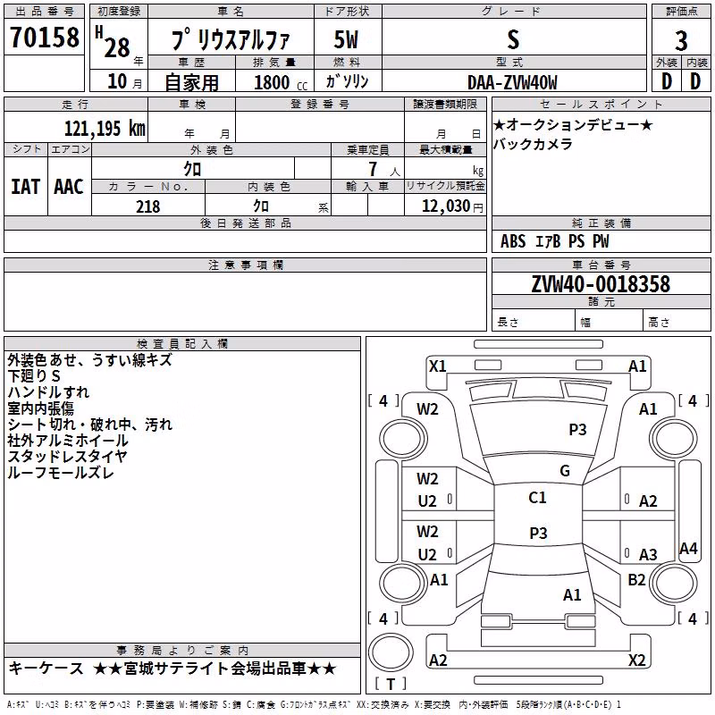 TOYOTA PRIUS ALPHA