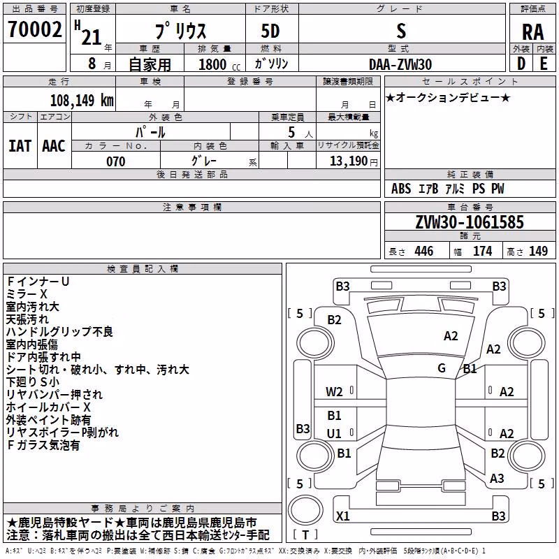 TOYOTA PRIUS