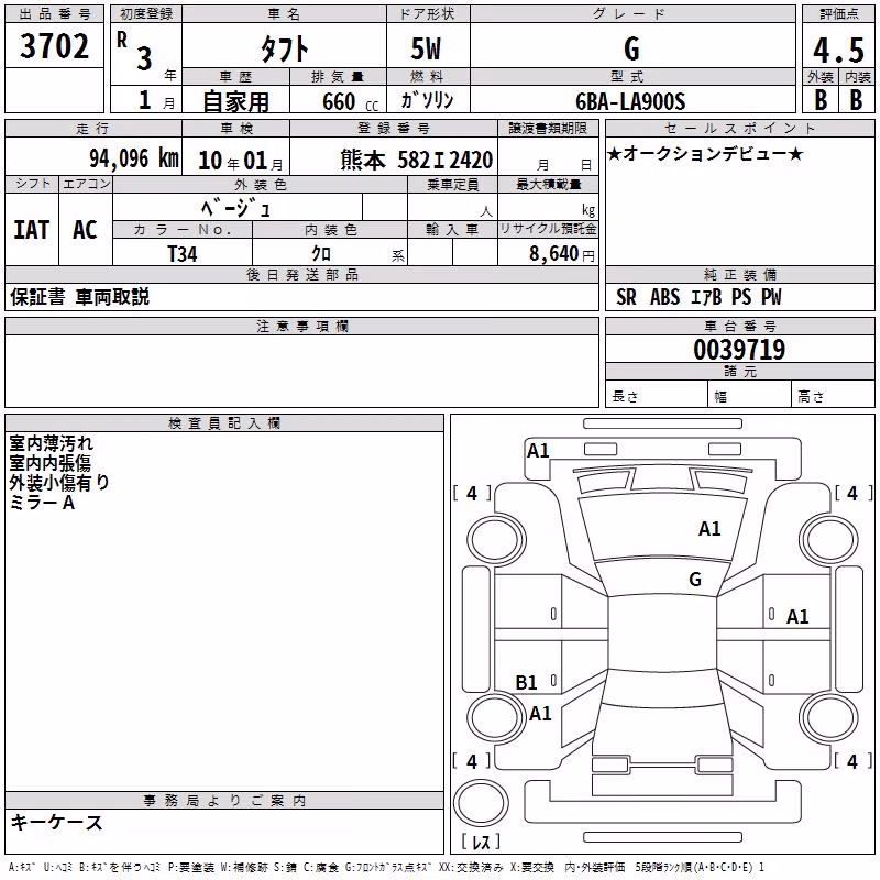 DAIHATSU TAFT