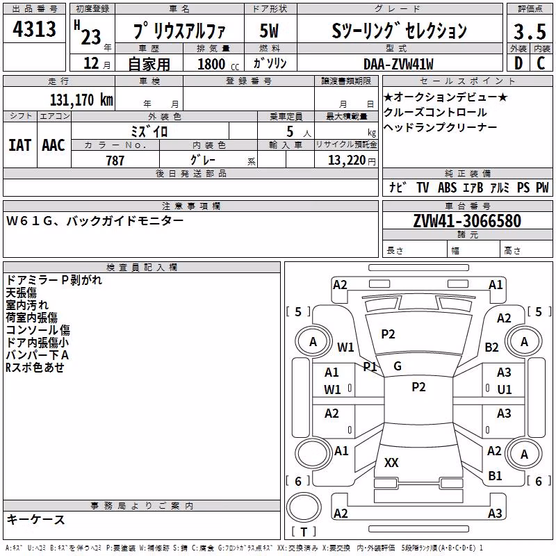 TOYOTA PRIUS ALPHA