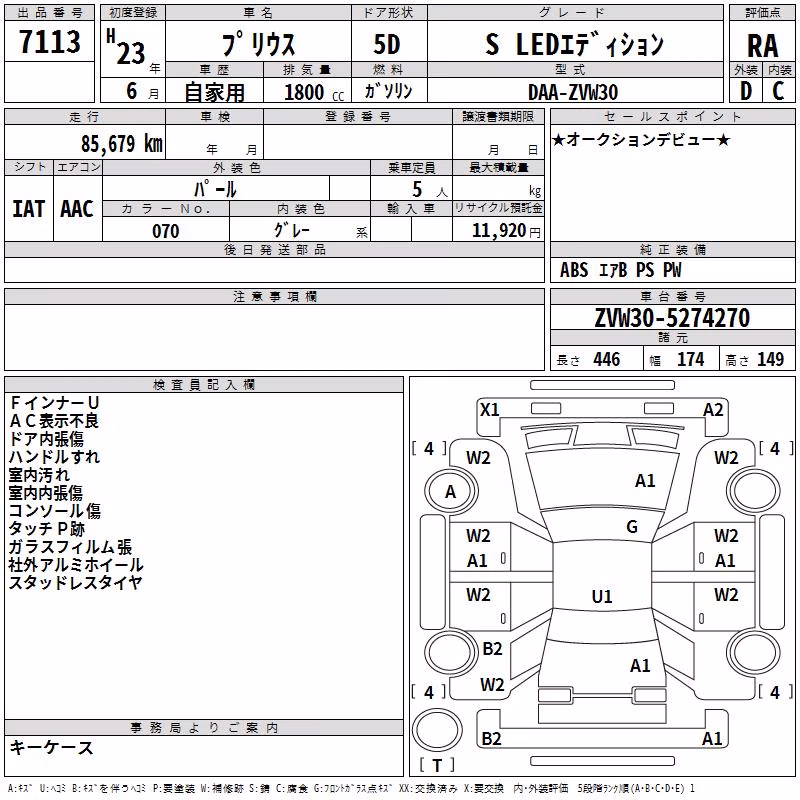 TOYOTA PRIUS