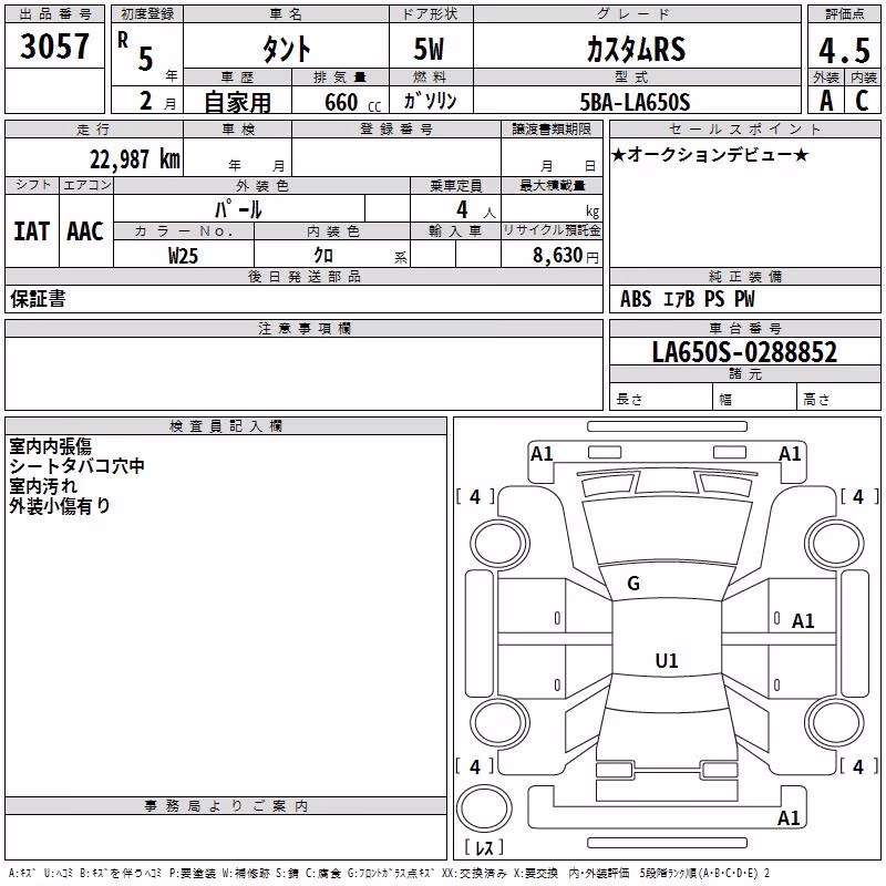 DAIHATSU TANTO