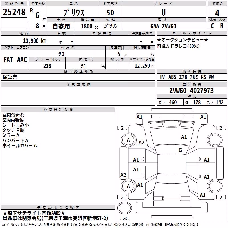 TOYOTA PRIUS