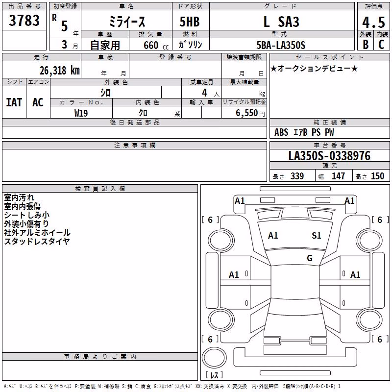 DAIHATSU MIRA E:S