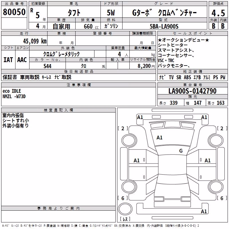 DAIHATSU TAFT