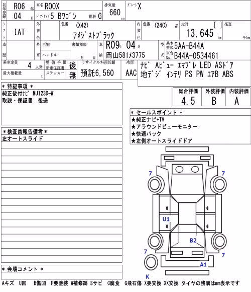 NISSAN ROOX