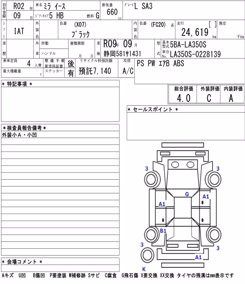 DAIHATSU MIRA E:S