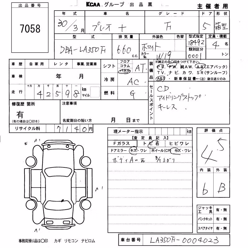 SUBARU PLEO PLUS